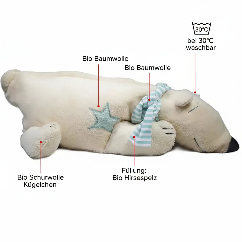 Bio Kuschelkissen EisbĂ€r â Amazon Style mit roten Pfeilen