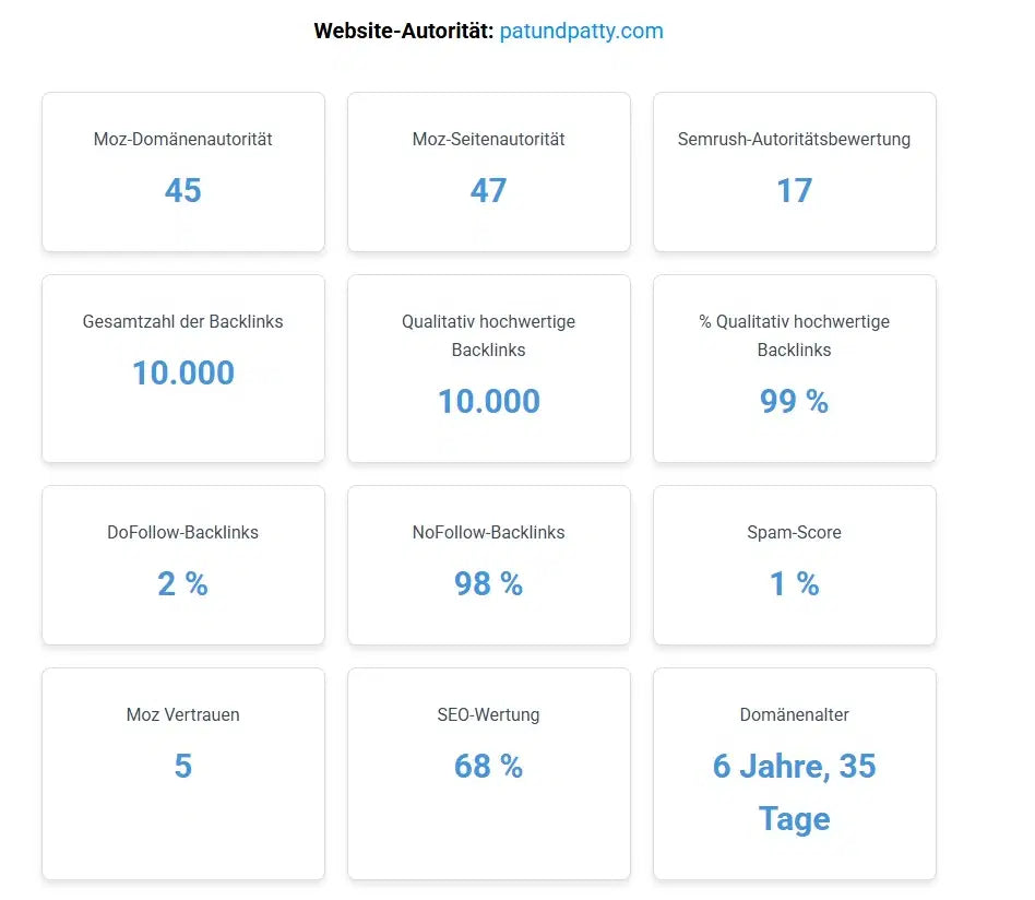 DA 45 für propatundpattoffers.com – Screenshot vom 13.03.2025